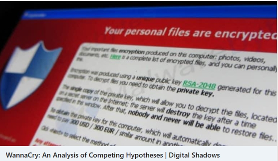 Cyber Threat Intelligence and Analysis of Competing Hypotheses