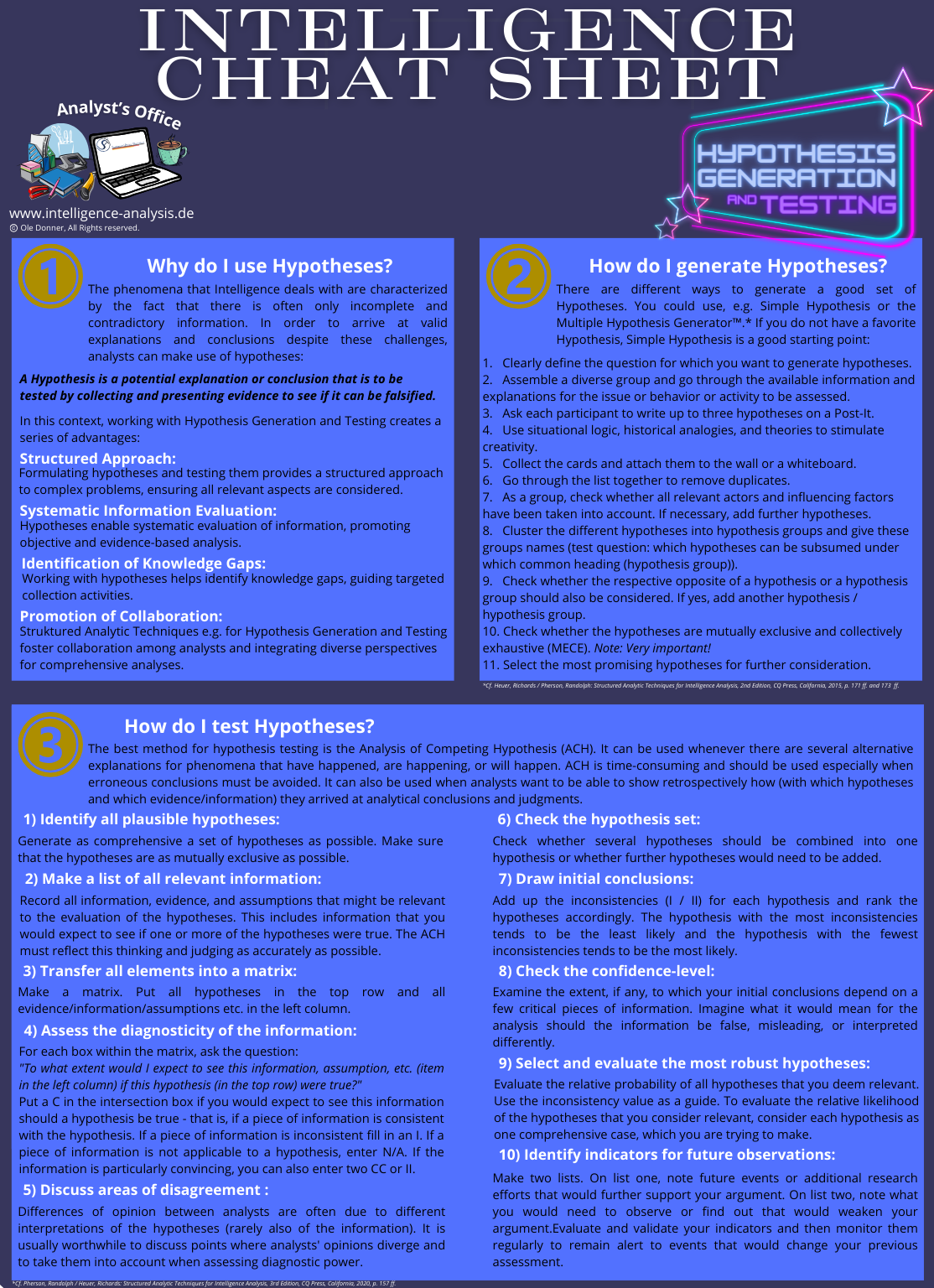 Navigating Uncertainty - Strukturierte Analyse Deutschland